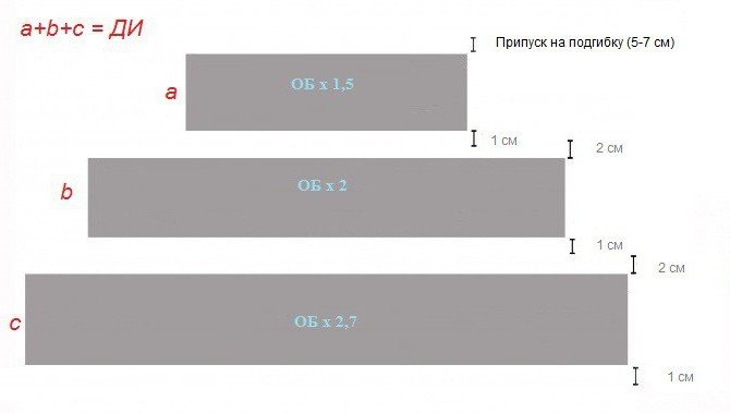 цыганская юбка выкройка