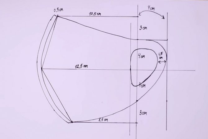 Как сделать маску для лица из футболки своими руками