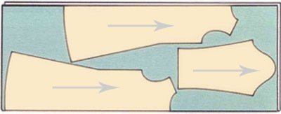 Раскладка и крой деталей платья