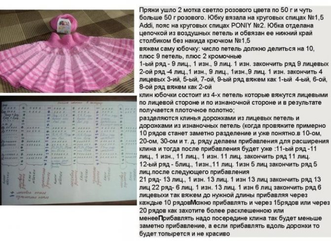 связанная спицами готовая юбка в складку для девочки - описание, пример 1