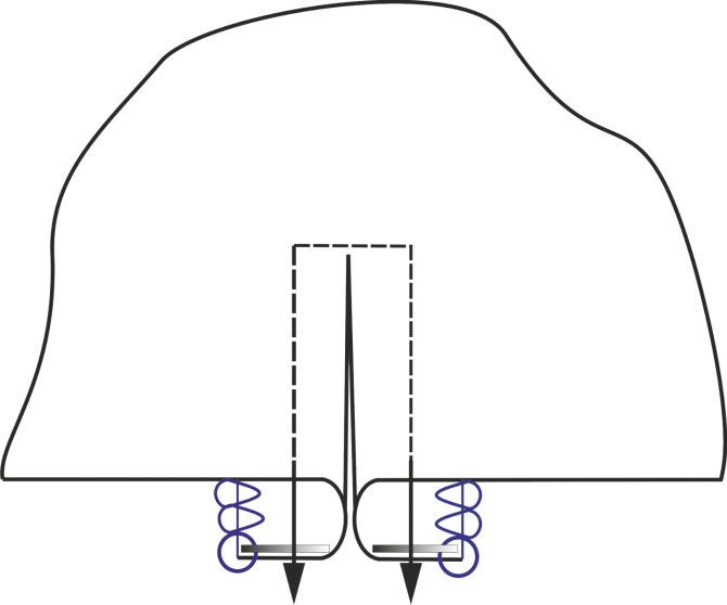 Трикотажная юбка. Обработка разрезав боковых швах.